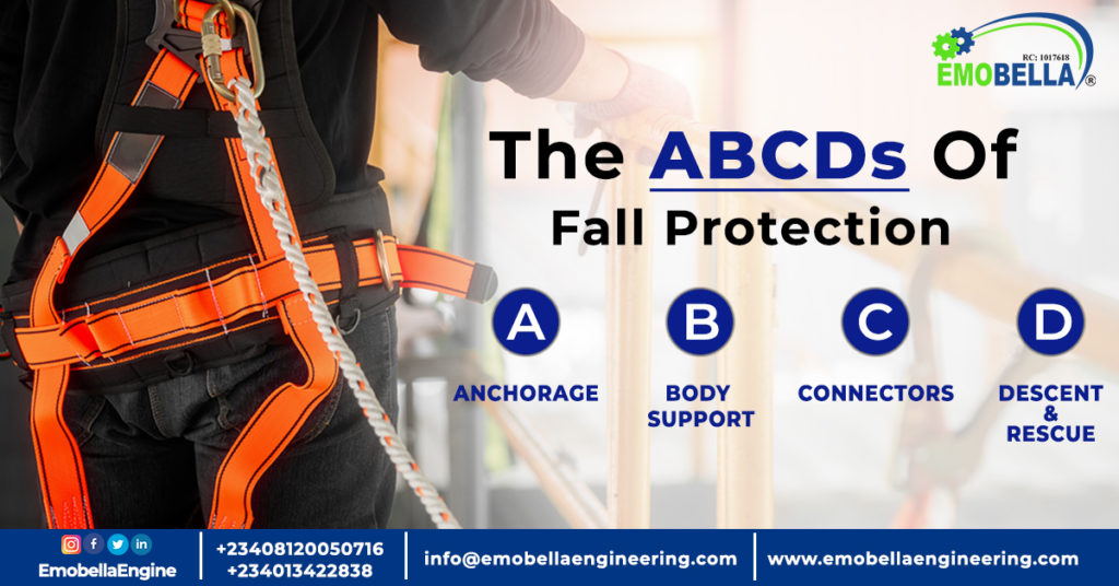 The ABCDs of fall protection